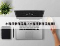 克孜勒苏柯尔克孜小程序制作流程（小程序制作流程图）